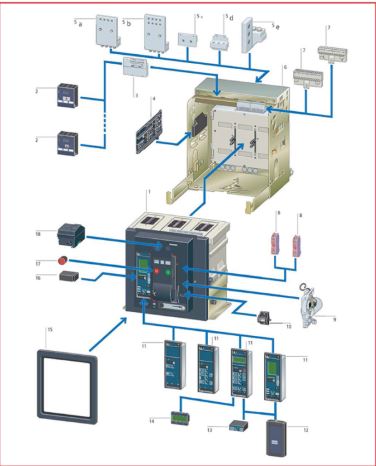 LOW VOLTAGE EQUIPMENT